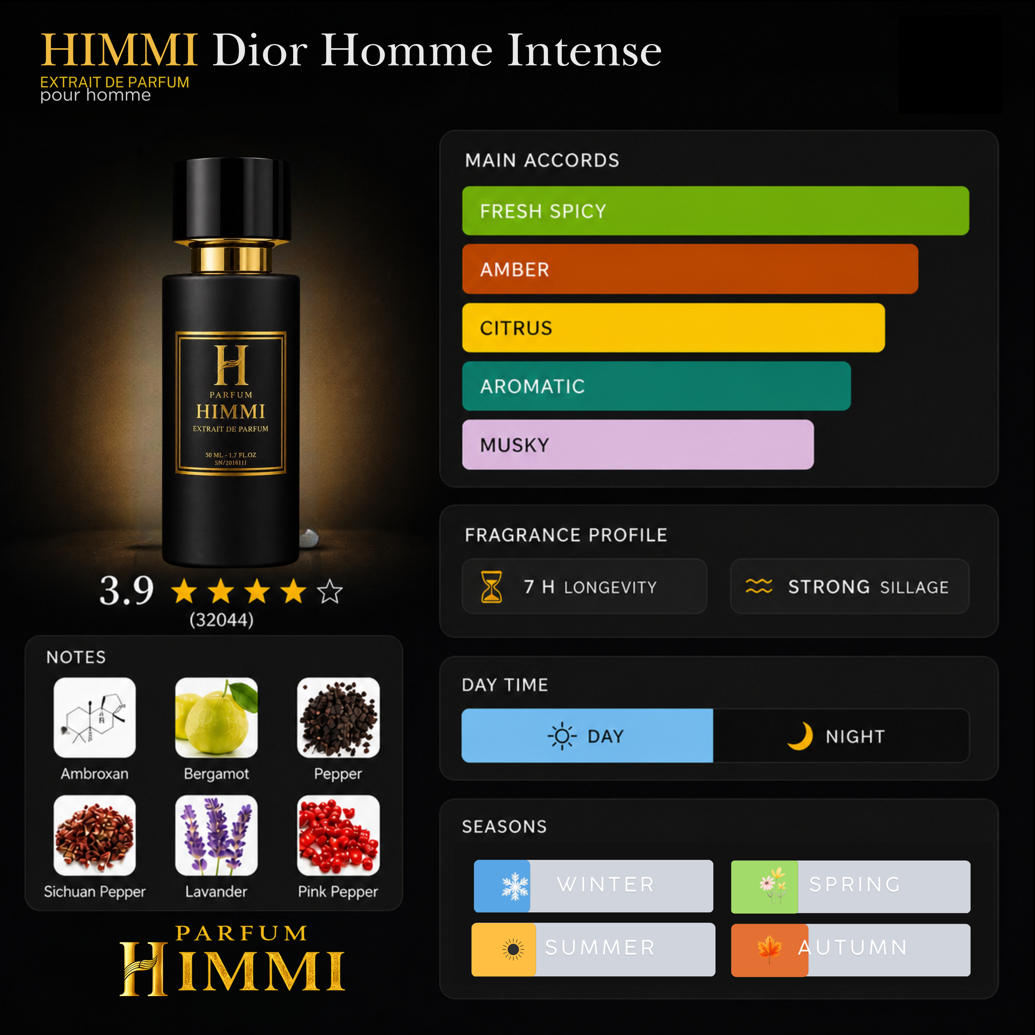 Dior Homme Intense | Luxury Blend by HIMMI