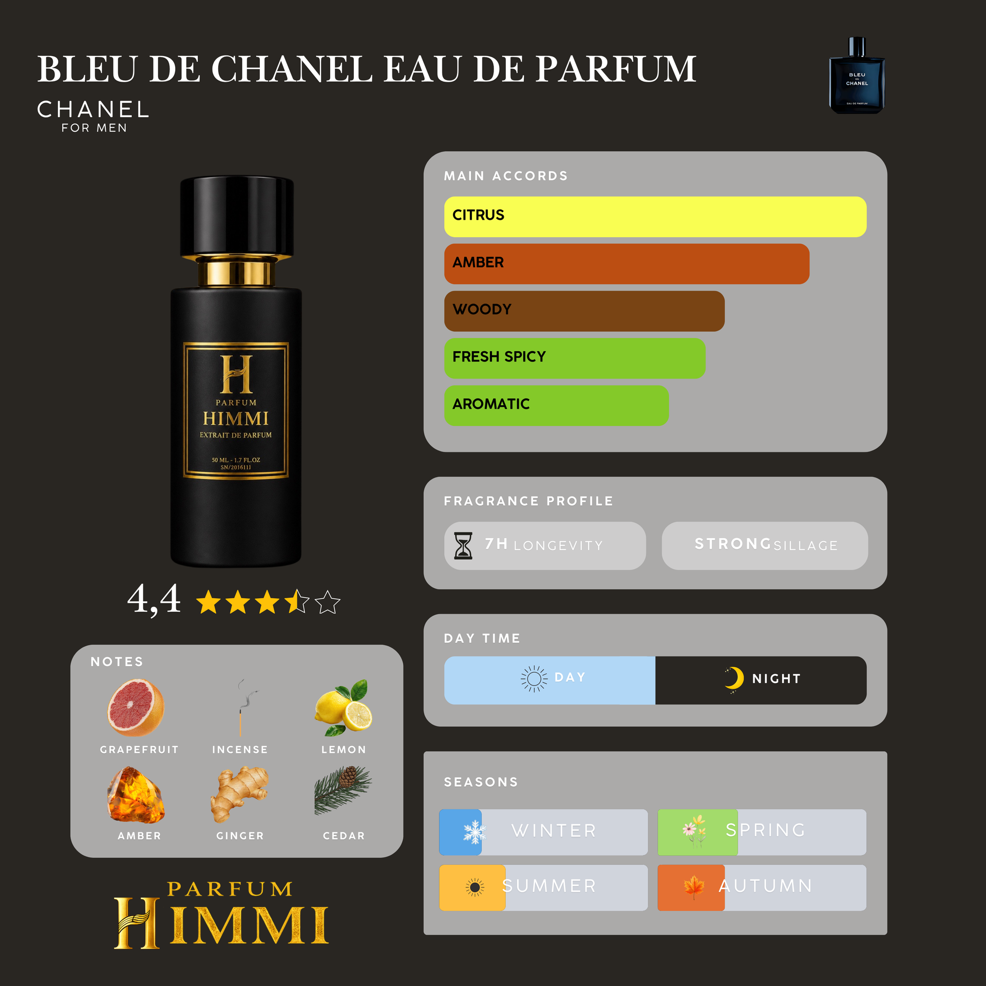Bleu de Chanel | Luxury Blend By Himmi