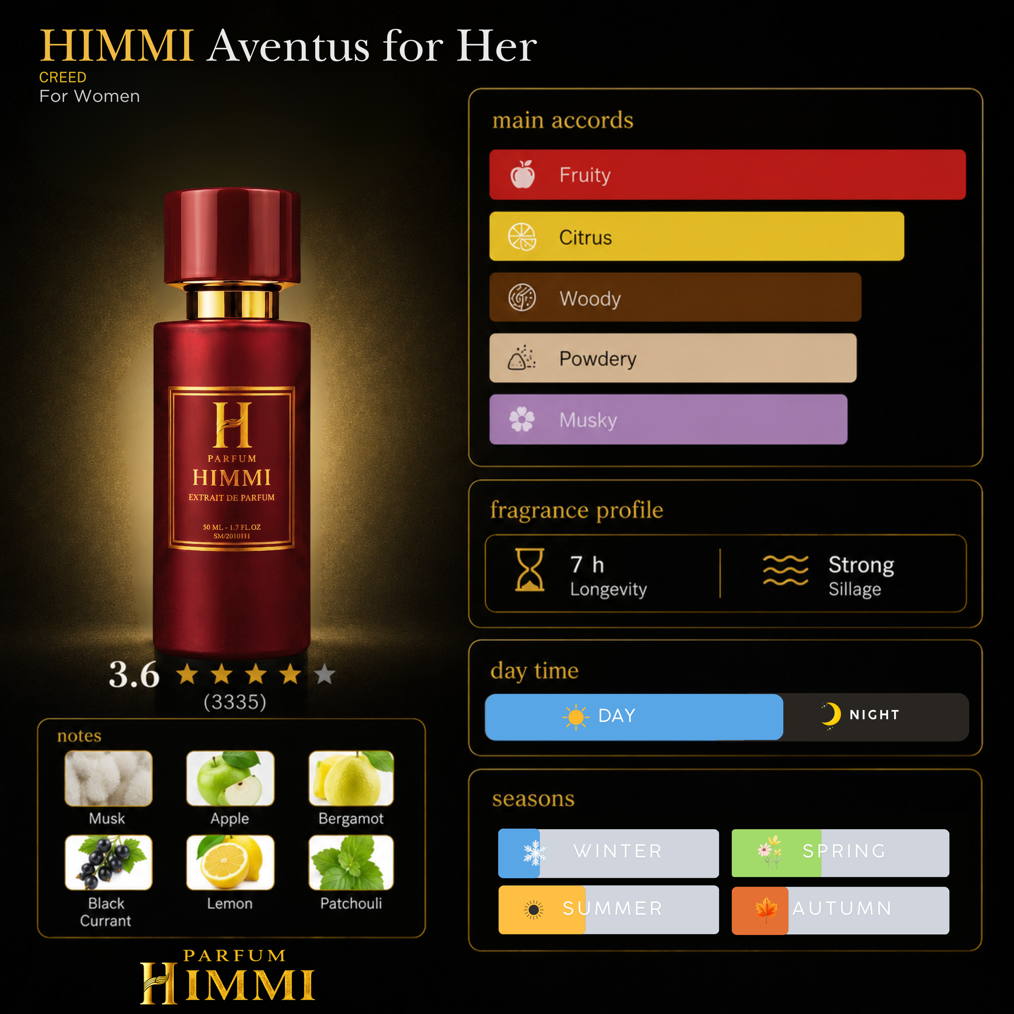 Aventus for Her Creed  | Luxury Blend by HIMMI