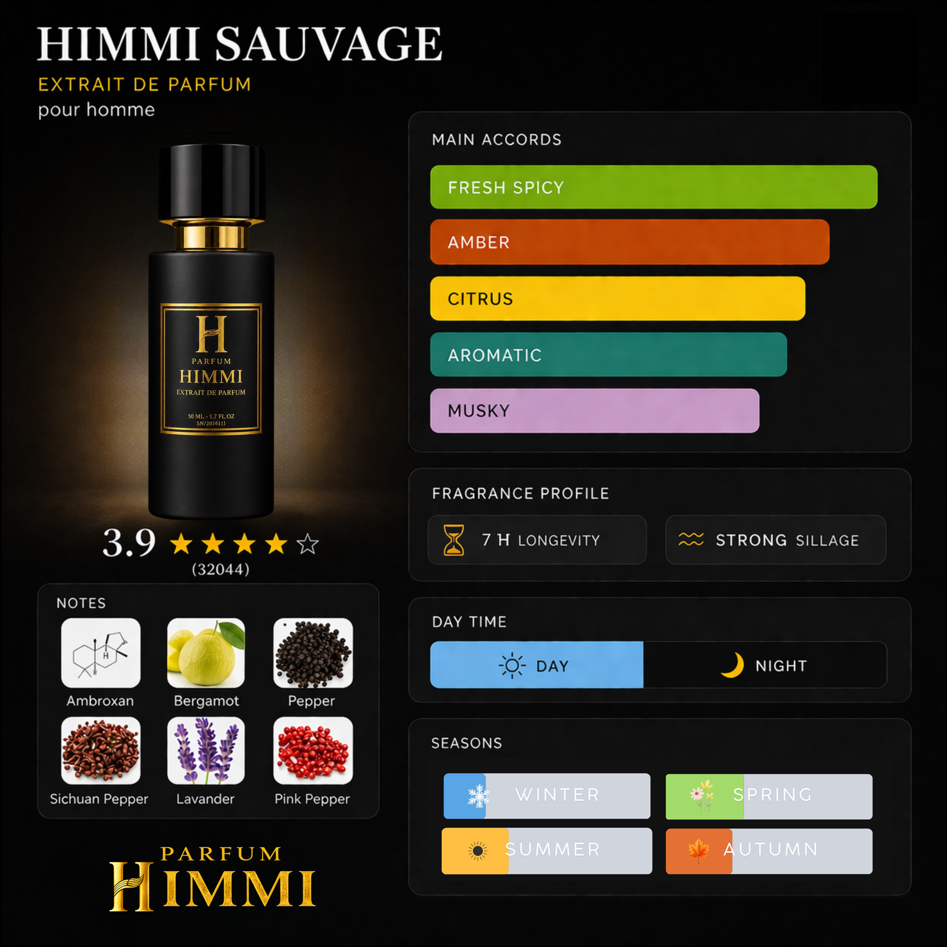 Sauvage | Luxury Blend By HIMMI