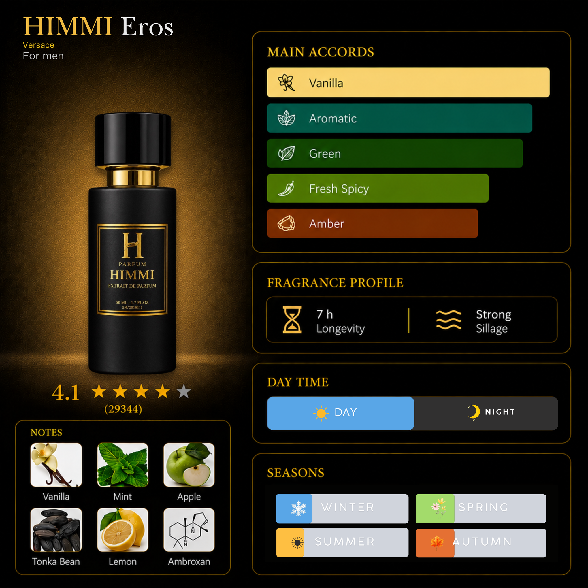 Eros Versace | Luxury Blend By Himmi